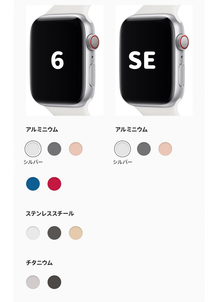 Apple Watch Color